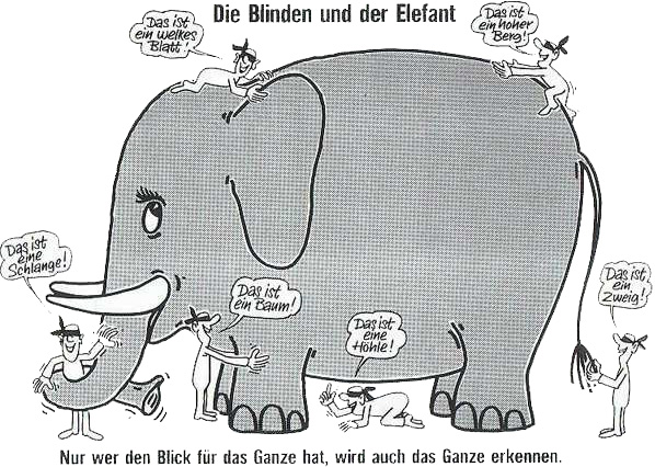 Blinde_und_Elefant
