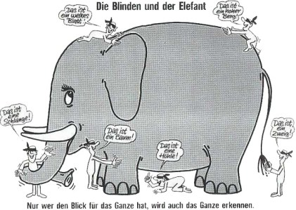 Blinde_und_Elefant